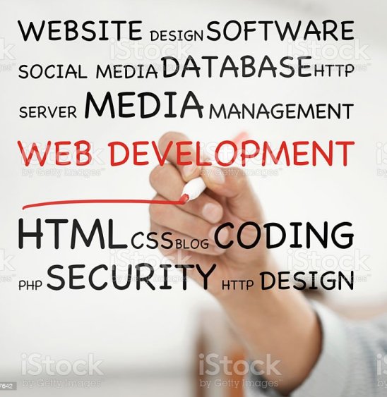 Kerndesign Web Development Feature Middle
